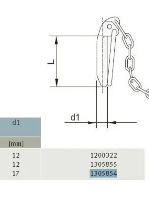 Akční Nabídka Kolík jistící pr 17 mm