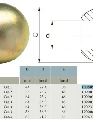 SK0005915-CZ20260306-083332-0-1772757212-size5-17660439033012-175 Záruka V Ceně GKN Walterscheid 099039 / 1099039 / 309246 Profil kulový, kategorie 3/2
